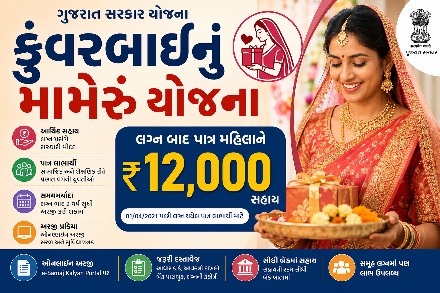 Kunvarbai nu mameru yojana