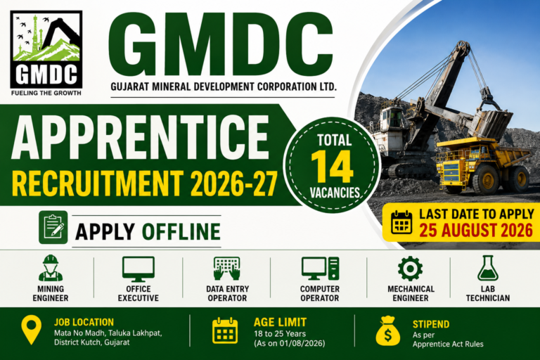 GMDC