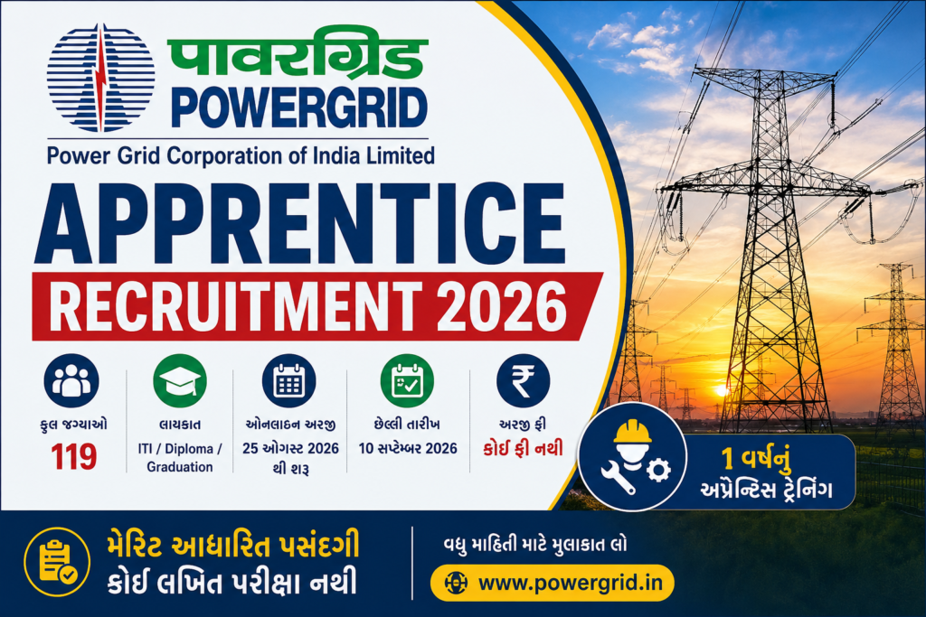 POWERGRID Apprentice Recruitment 2026