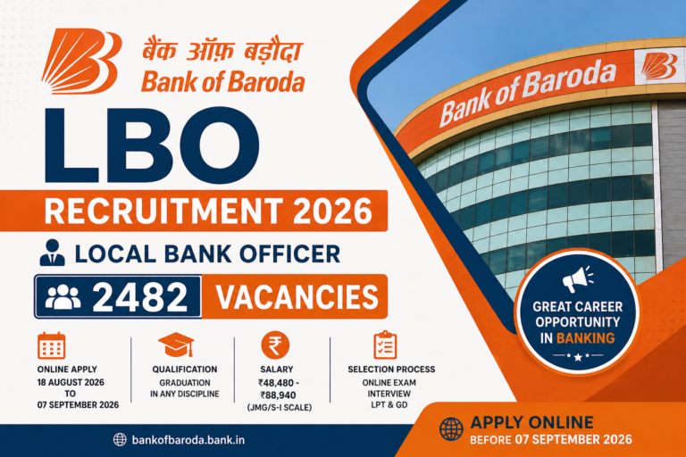 Bank of Baroda LBO Recruitment 2026
