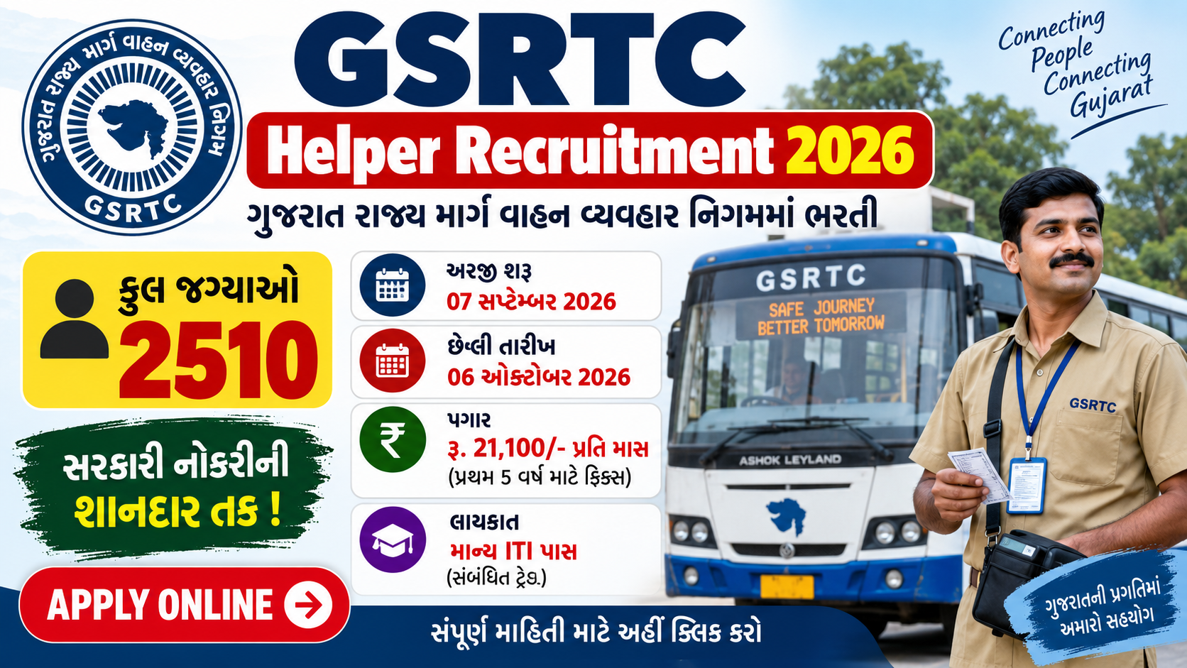 GSRTC Helper Recruitment 2026