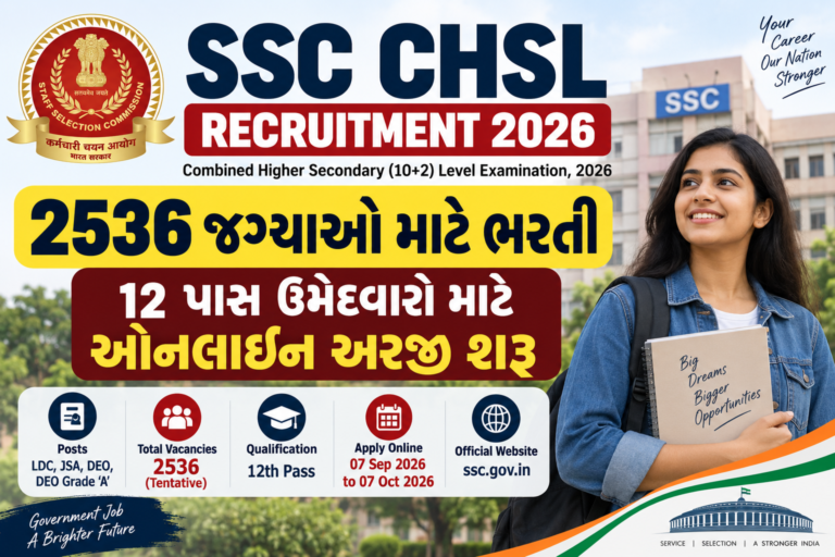 SSC CHSL Recruitment 2026
