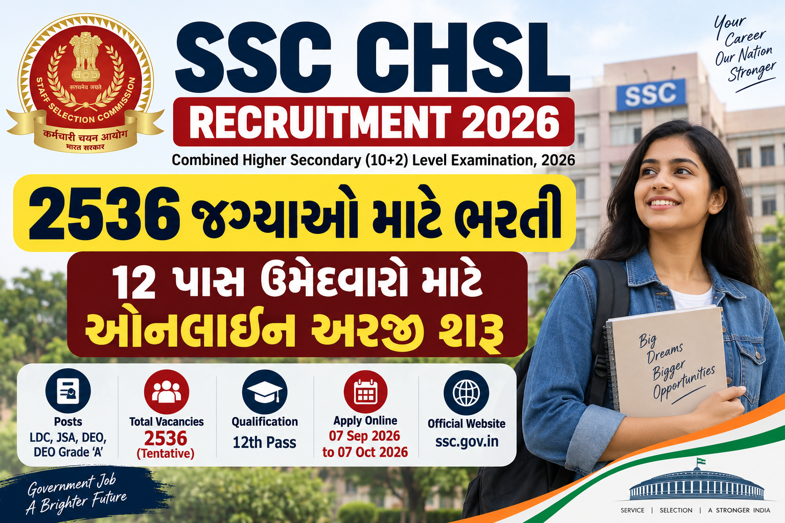 SSC CHSL Recruitment 2026